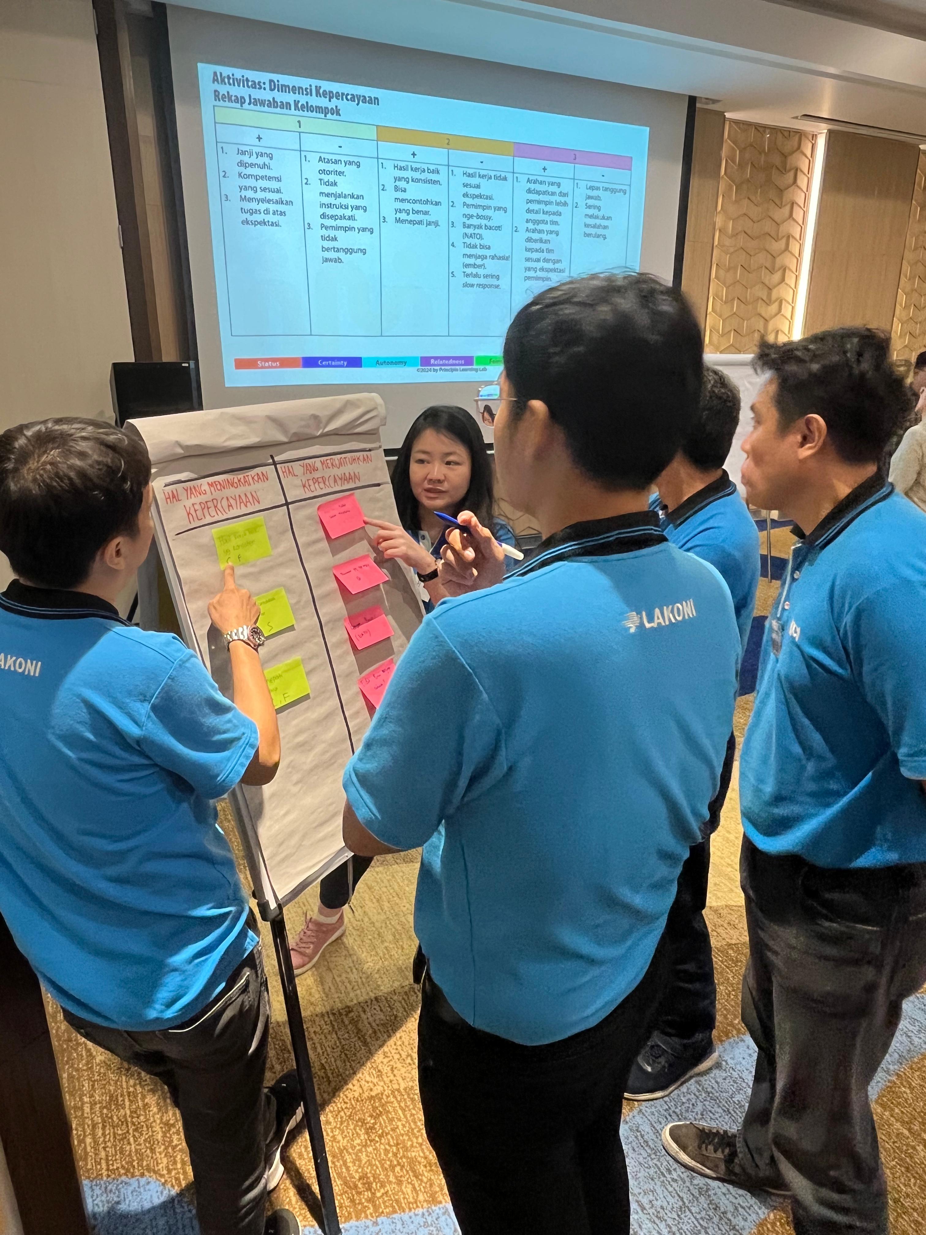 Leadership Development